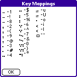 hebrew vowel map