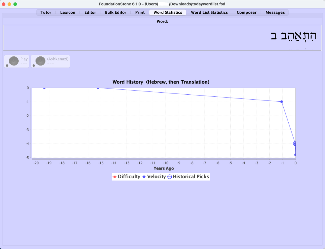 Tiny Word Stats Panel